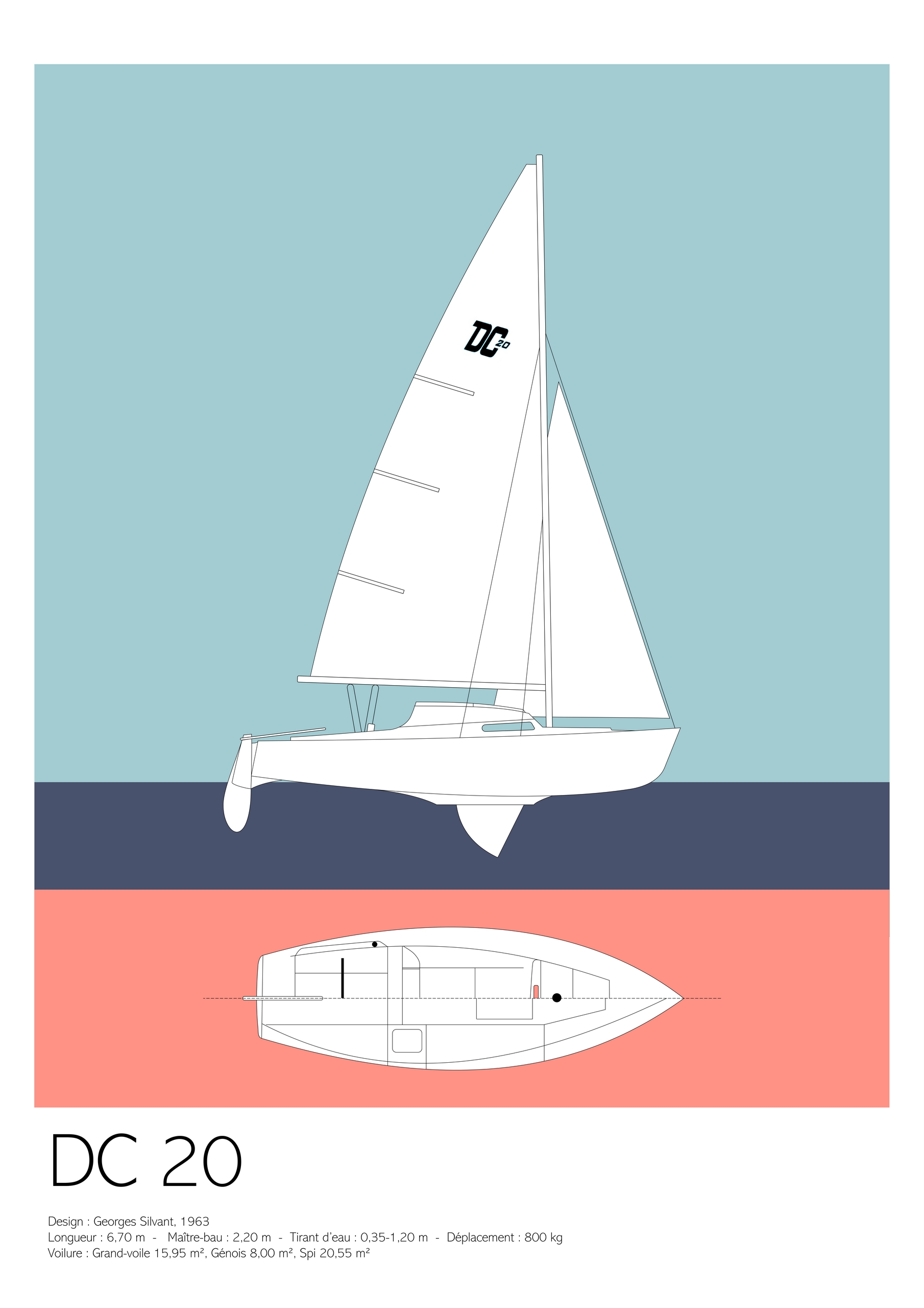 Affiche_voilier_DC20_small_vert