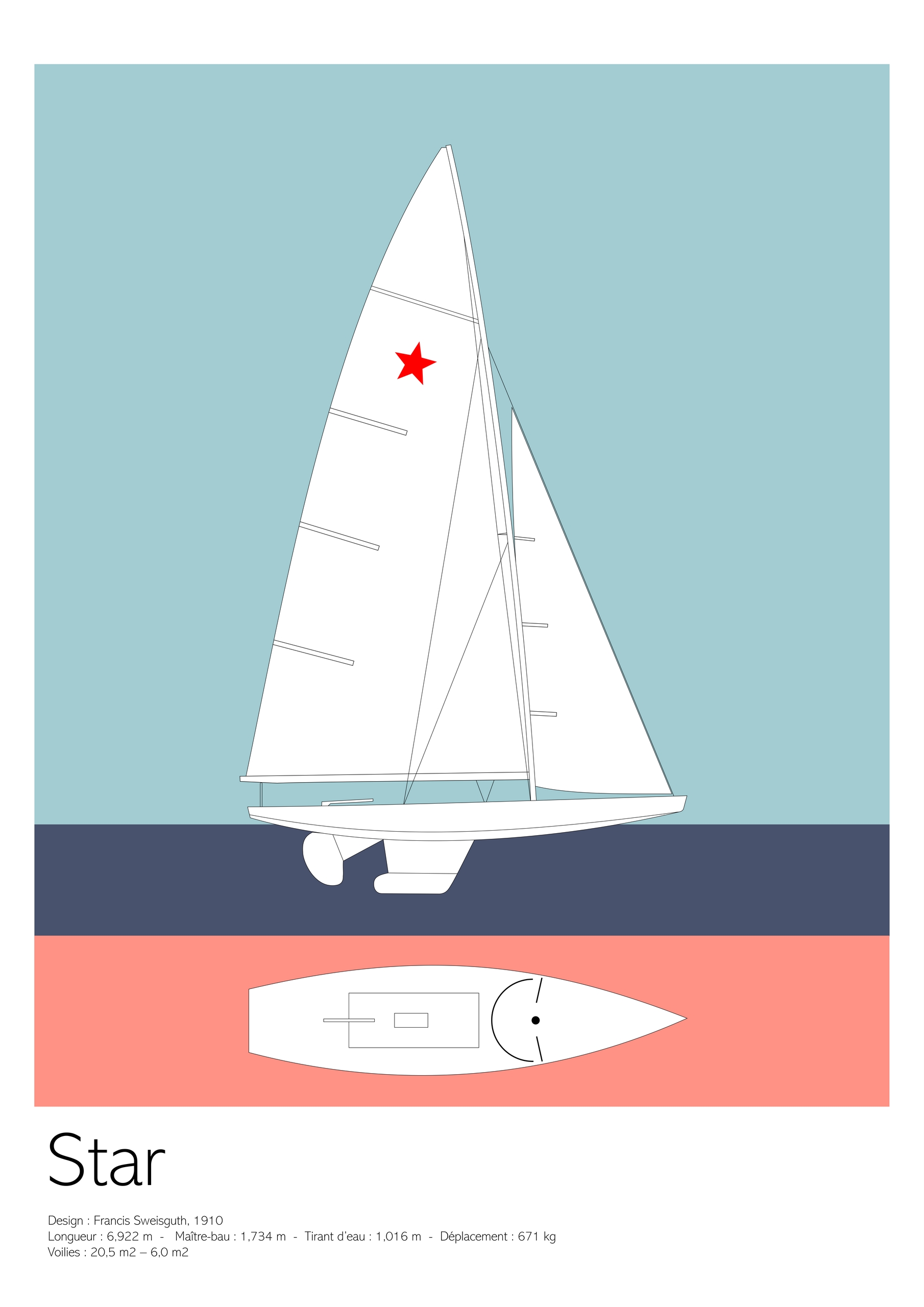 Affiche_voilier_Star_vert_small